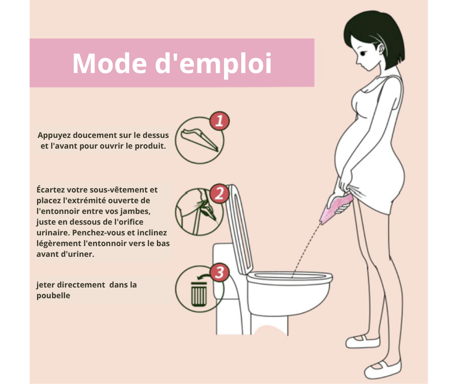 Urinoir féminin portatif à usage unique